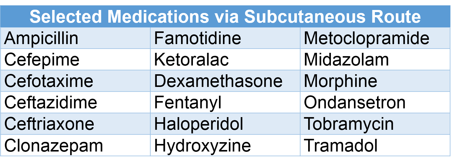 SC Medications_Horeczko